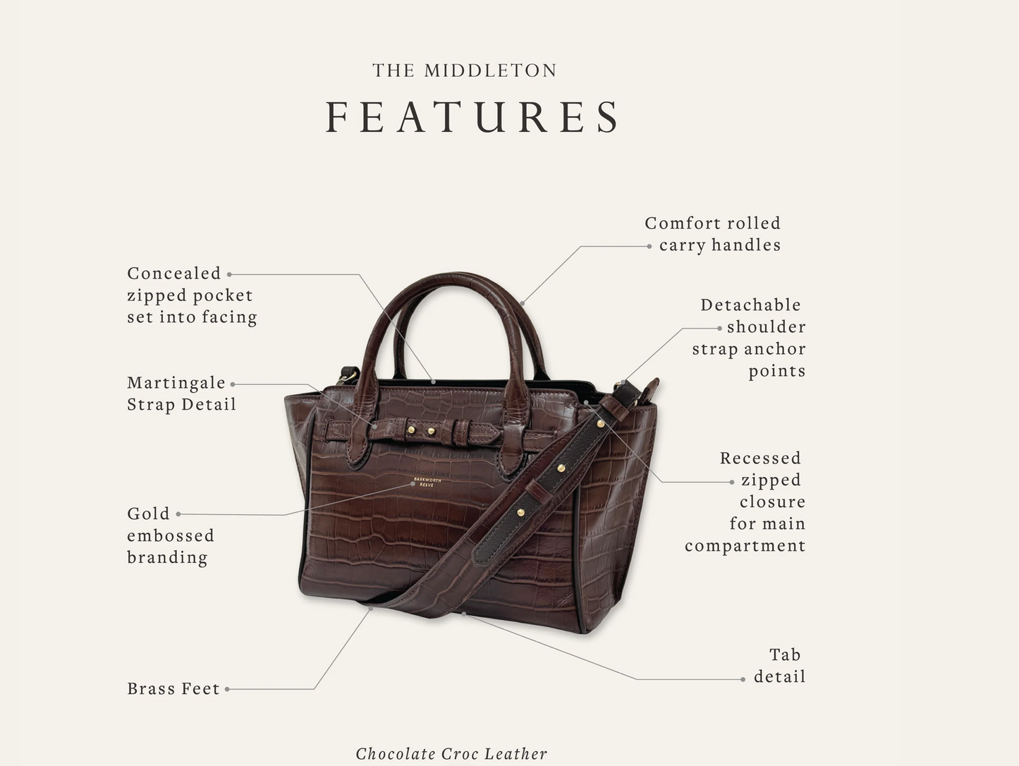 Middleton Chocolate Leather