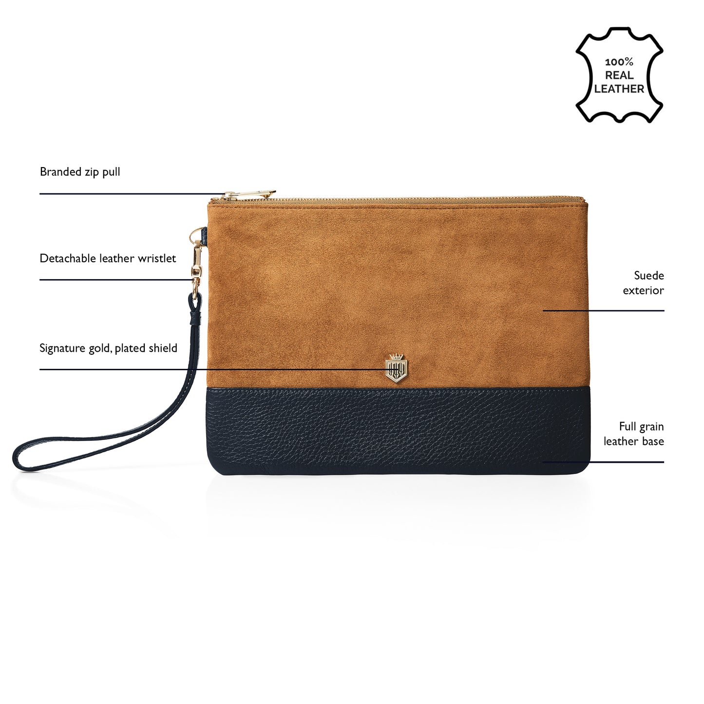 Highbury Tan Suede & Navy Leather