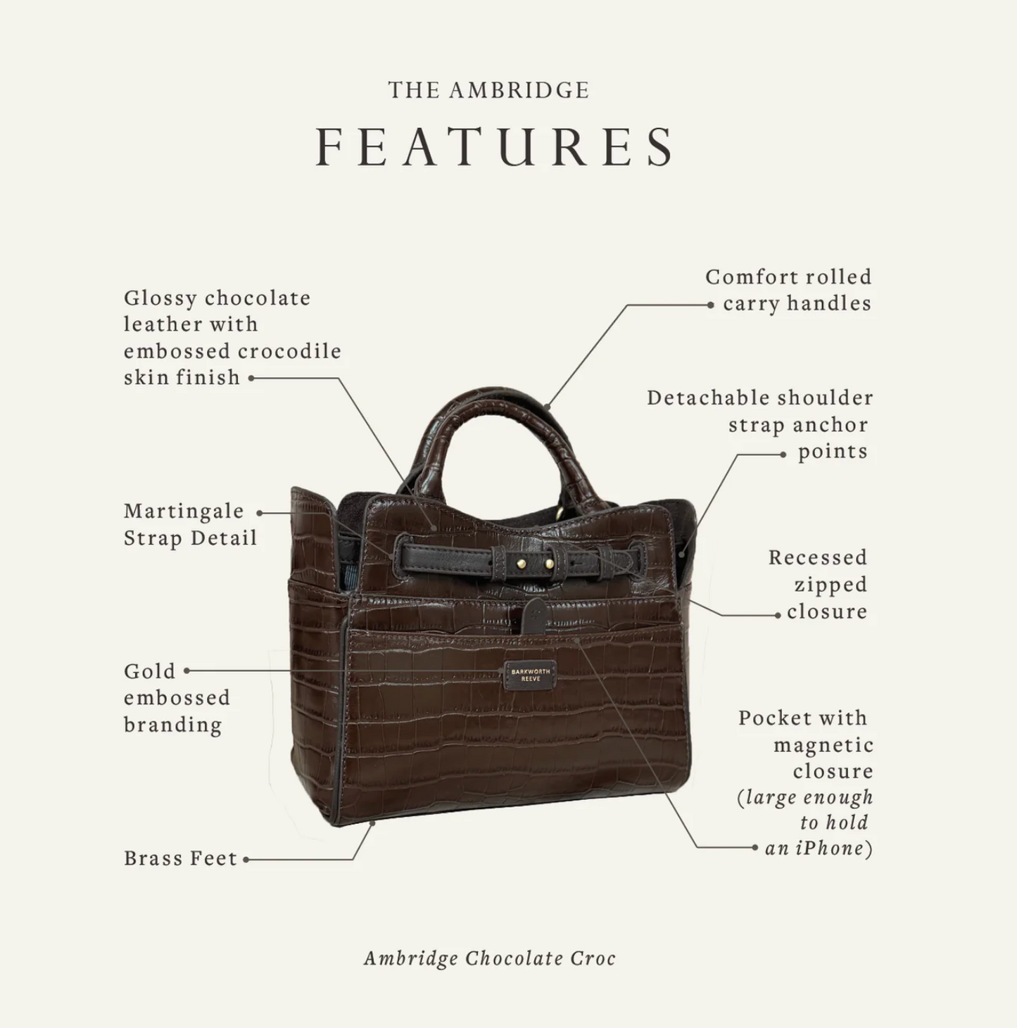 Ambridge Chocolate Leather