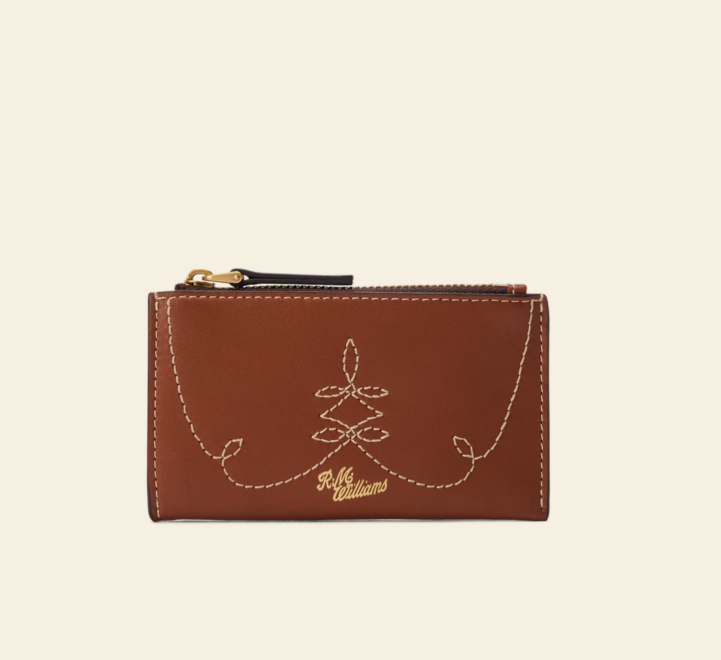 Eden Stitched Cardholder with Zip