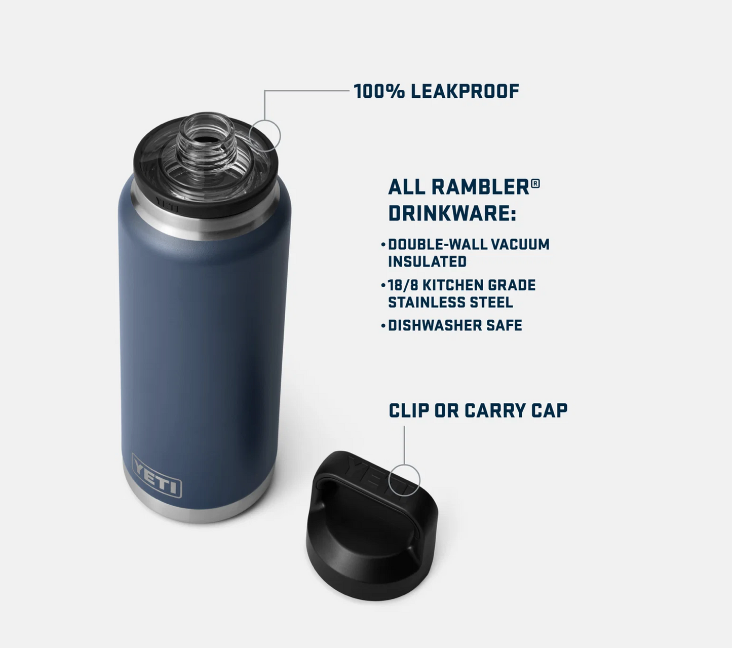 36oz Rambler Chug Bottle - Charcoal